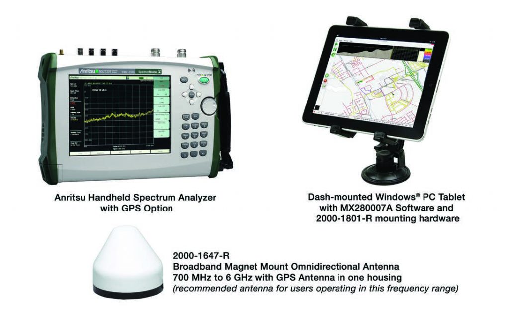 Anritsu Mobile Interference Hunting System Configuration